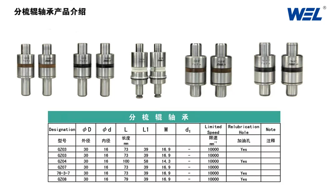 Opening Roller Bearings Rotor OE Spinning Machine