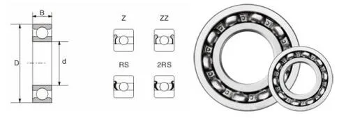 textile machine bearing 6002-2RS lathe bearing